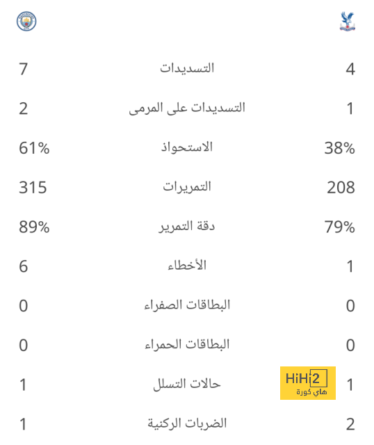 إنيمبا ضد الزمالك