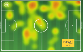 sivasspor vs galatasaray