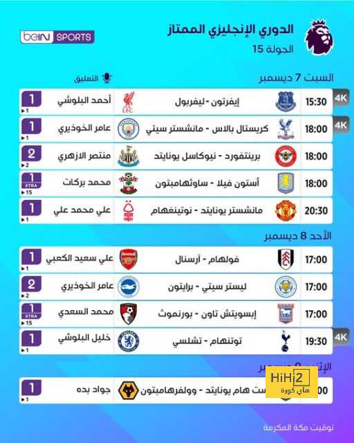 موعد انطلاق دوري أبطال آسيا