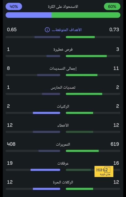 نهائي كأس السوبر الأوروبي