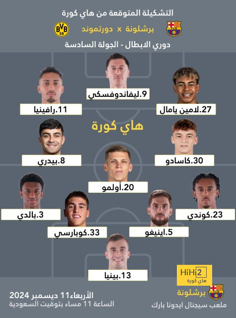 مواعيد مباريات كأس العالم القادمة