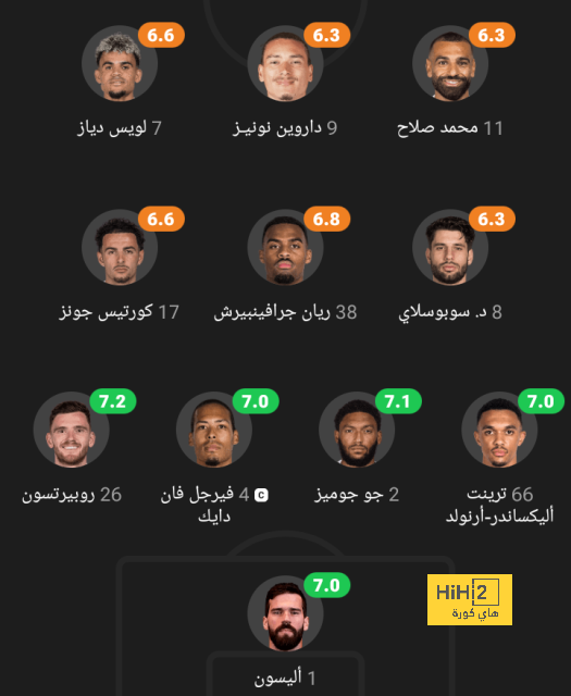 bangladesh women vs ireland women