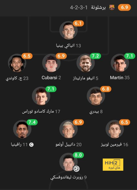 بث مباشر لمباريات الدوري الإنجليزي