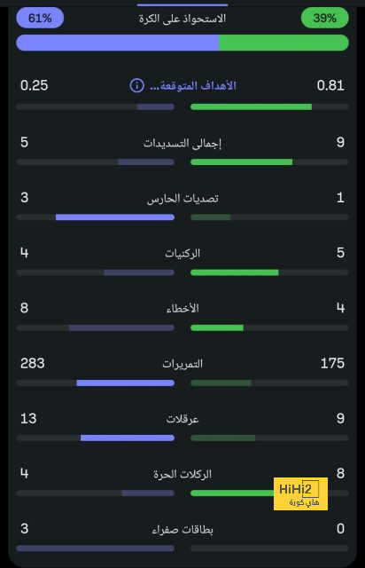 napoli vs lazio