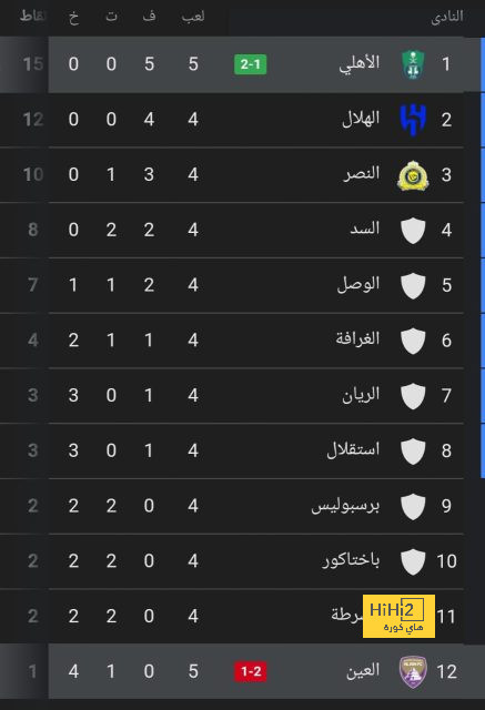 osasuna vs alavés