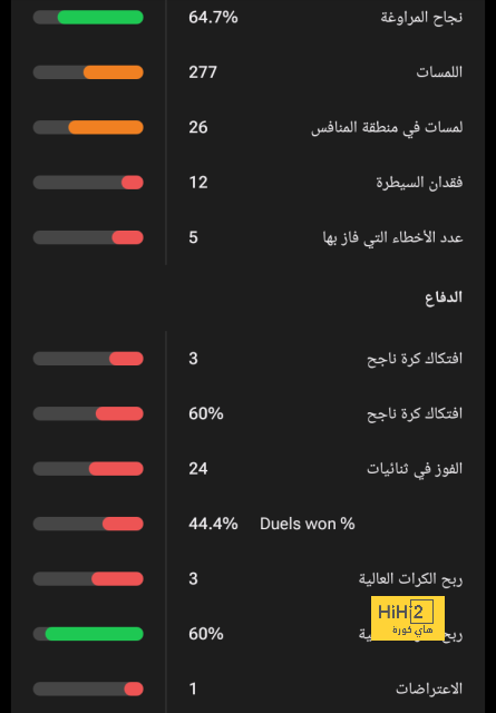 خيتافي ضد إسبانيول