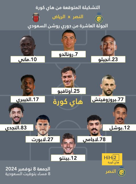 ترتيب الفرق في الدوري الألماني