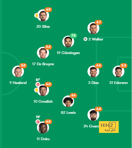 barcelona vs leganes