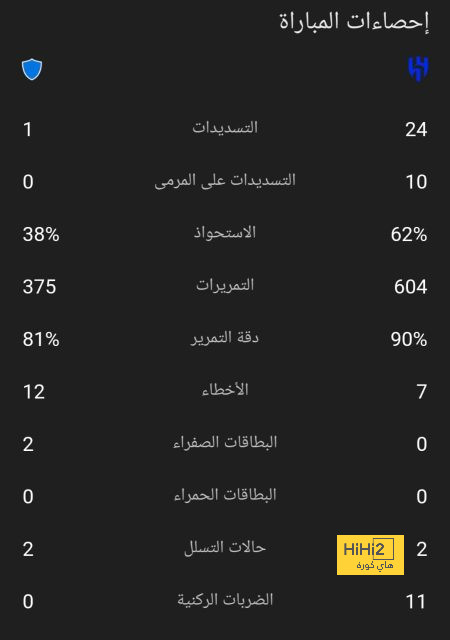 مواعيد مباريات كأس السوبر السعودي