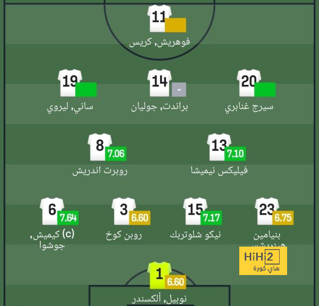 موعد مباريات الدوري السعودي