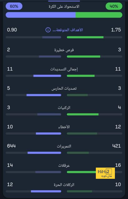 india women vs west indies women