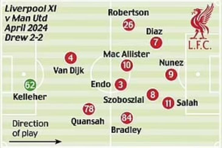 sivasspor vs galatasaray