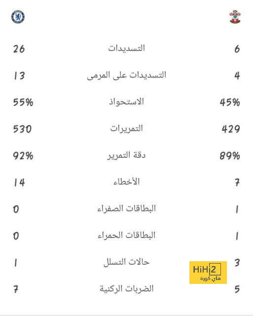 al ain fc