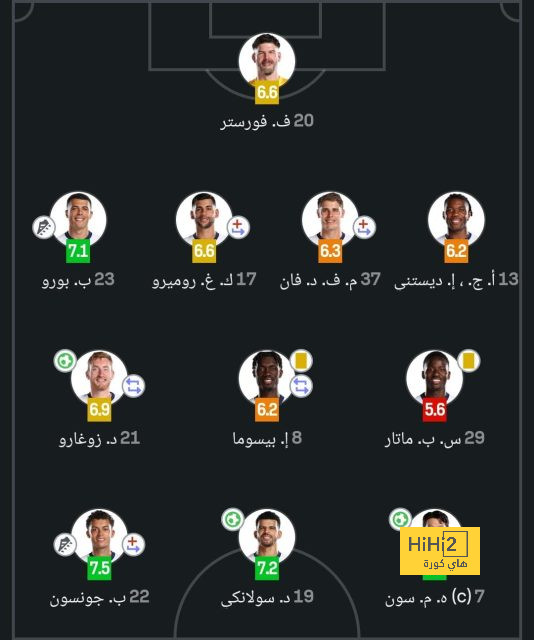 جدول مباريات الدوري القطري