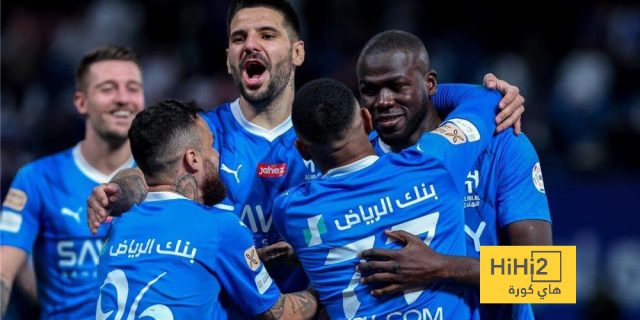 ترتيب مجموعات دوري أبطال أوروبا