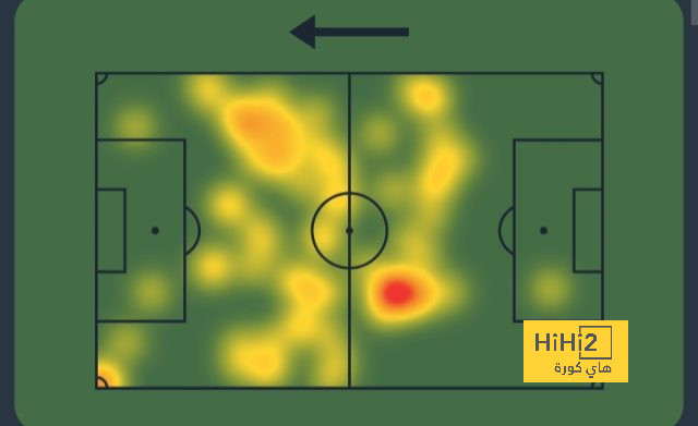 atlético madrid vs sevilla