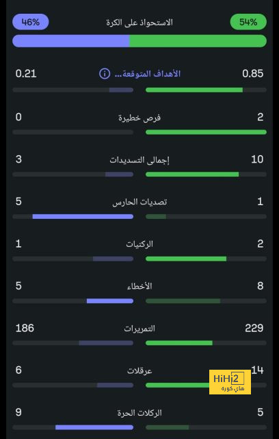 نهائي كأس السوبر الأوروبي