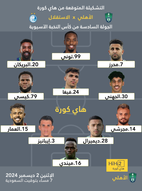 قائمة المنتخبات الفائزة بكأس العالم