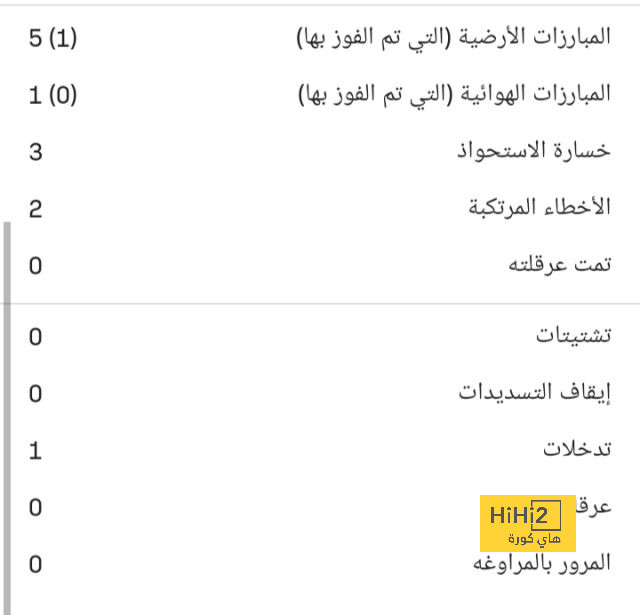 جدول مباريات الدوري الإسباني