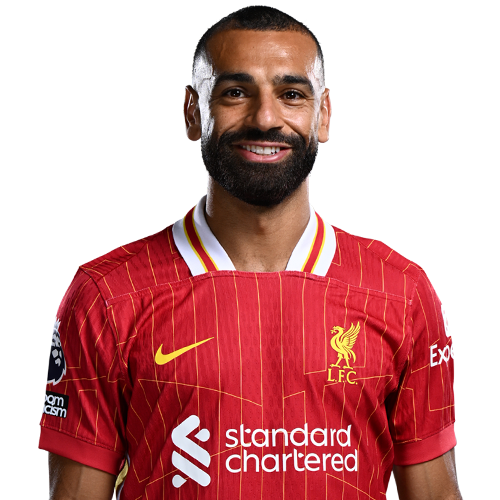 محمد صلاح