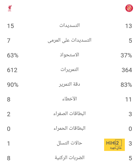 live cricket score