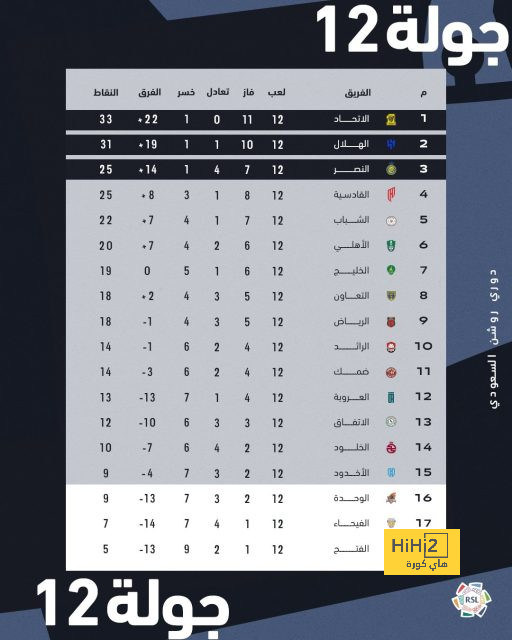 مباريات ودية دولية