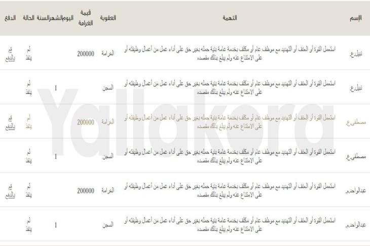 مباريات دور الـ16 في دوري الأبطال