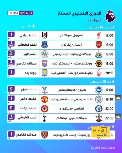 مواعيد مباريات دوري أبطال أوروبا