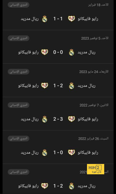 تفاصيل مباراة ريال مدريد ويوفنتوس