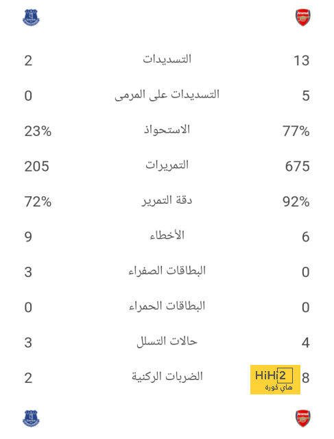 رومارينهو