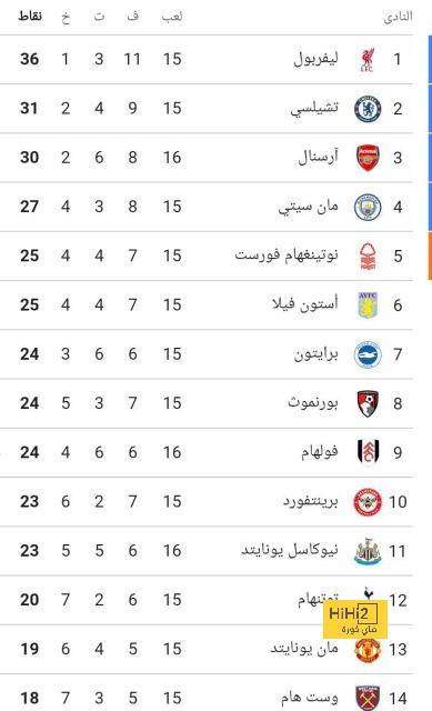 مباريات ودية دولية