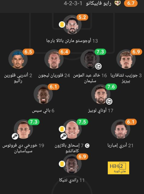 خيتافي ضد إسبانيول