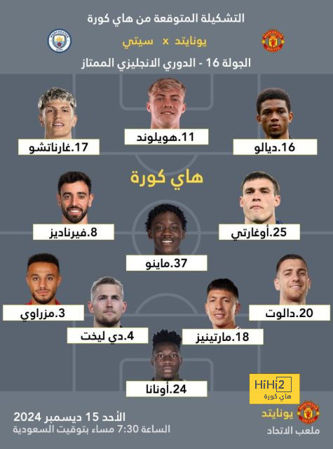 هدافي دوري المؤتمر الأوروبي