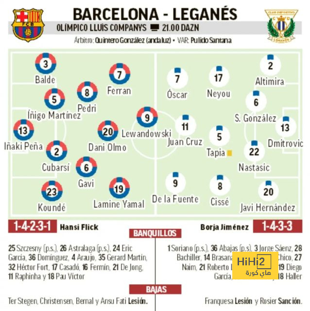 athletic club vs villarreal