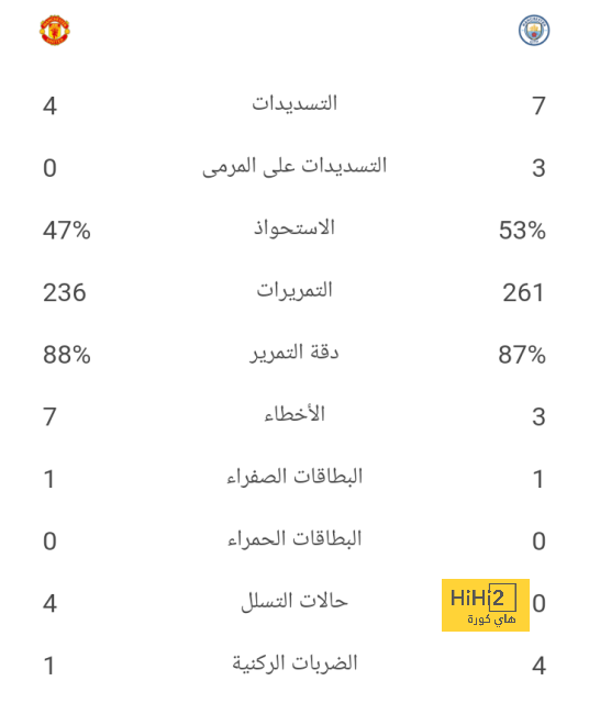 برشلونة ضد ليغانيز