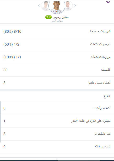 المباريات المؤجلة