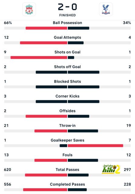 northeast united vs mohun bagan