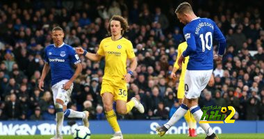 ترتيب الدوري الاسباني