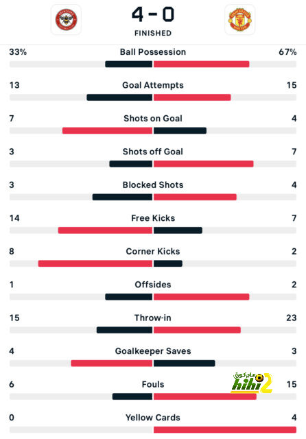 rb leipzig vs eintracht frankfurt