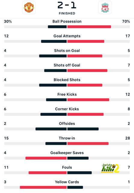 osasuna vs alavés