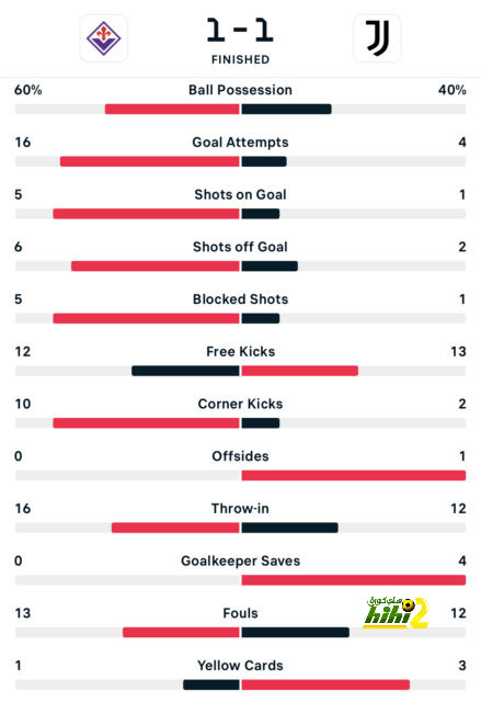 southampton vs tottenham