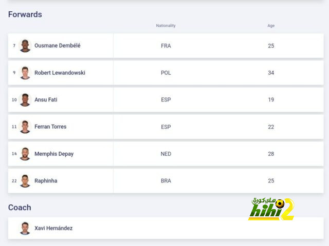 england women vs south africa women