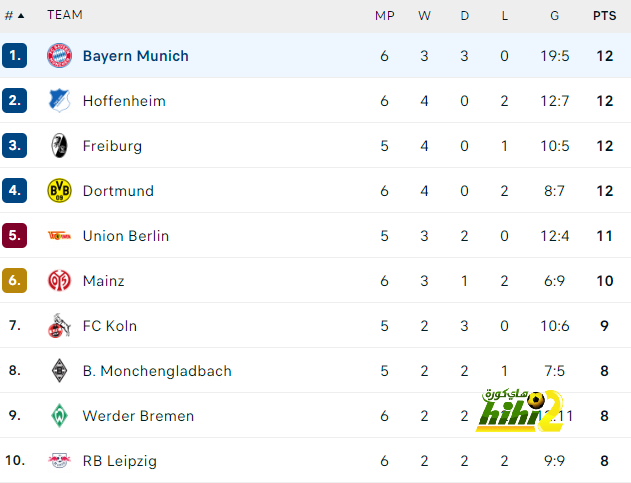 rb leipzig vs eintracht frankfurt