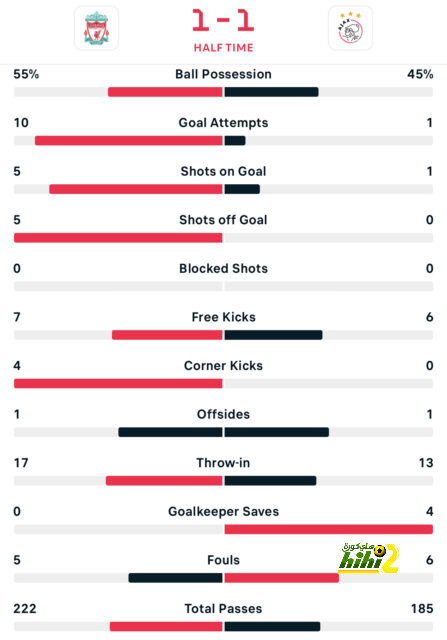 man city vs man united