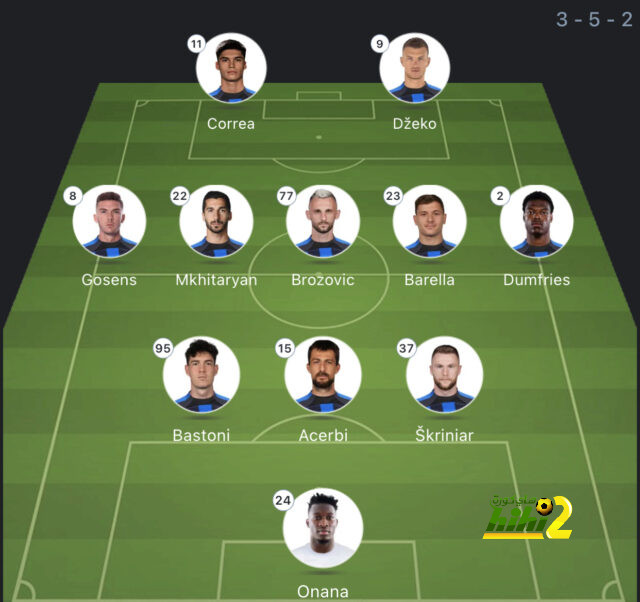 alavés vs athletic club