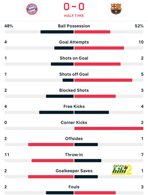 atlético madrid vs sevilla