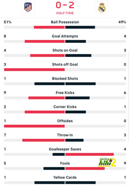 como vs roma