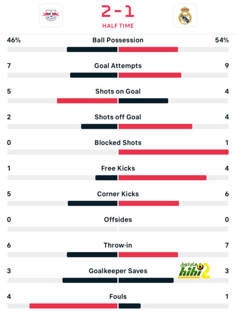 getafe vs espanyol