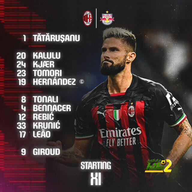 milan vs genoa