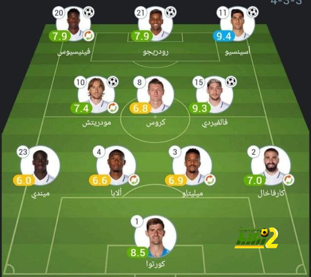 مباريات دور الـ16 في دوري الأبطال